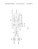 BRIDGING DEVICE HAVING A FREQUENCY CONFIGURABLE CLOCK DOMAIN diagram and image