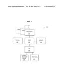 CACHE MEMORY STAGED REOPEN diagram and image