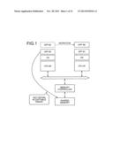 PROCESSOR PROCESSING METHOD AND PROCESSOR SYSTEM diagram and image