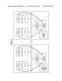 PROCESSOR PROCESSING METHOD AND PROCESSOR SYSTEM diagram and image