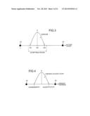 PROCESSOR PROCESSING METHOD AND PROCESSOR SYSTEM diagram and image