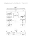 PROCESSOR PROCESSING METHOD AND PROCESSOR SYSTEM diagram and image