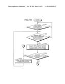 PROCESSOR PROCESSING METHOD AND PROCESSOR SYSTEM diagram and image