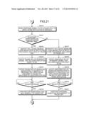 PROCESSOR PROCESSING METHOD AND PROCESSOR SYSTEM diagram and image