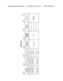 PROCESSOR PROCESSING METHOD AND PROCESSOR SYSTEM diagram and image