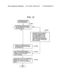 STORAGE CONTROLLER AND STORAGE CONTROL METHOD diagram and image