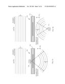 COMPOSITE PROCESSORS diagram and image