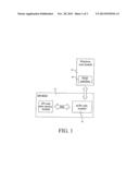 Method for Executing Bios Tool Program in Non-SMI Mechanism diagram and image