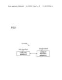 PROXY COMPUTING SYSTEM, COMPUTING APPARATUS, CAPABILITY PROVIDING     APPARATUS, PROXY COMPUTING METHOD, CAPABILITY PROVIDING METHOD, PROGRAM,     AND RECORDING MEDIUM diagram and image