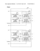 PROXY COMPUTING SYSTEM, COMPUTING APPARATUS, CAPABILITY PROVIDING     APPARATUS, PROXY COMPUTING METHOD, CAPABILITY PROVIDING METHOD, PROGRAM,     AND RECORDING MEDIUM diagram and image