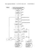 PROXY COMPUTING SYSTEM, COMPUTING APPARATUS, CAPABILITY PROVIDING     APPARATUS, PROXY COMPUTING METHOD, CAPABILITY PROVIDING METHOD, PROGRAM,     AND RECORDING MEDIUM diagram and image