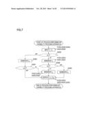 PROXY COMPUTING SYSTEM, COMPUTING APPARATUS, CAPABILITY PROVIDING     APPARATUS, PROXY COMPUTING METHOD, CAPABILITY PROVIDING METHOD, PROGRAM,     AND RECORDING MEDIUM diagram and image