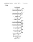 PROXY COMPUTING SYSTEM, COMPUTING APPARATUS, CAPABILITY PROVIDING     APPARATUS, PROXY COMPUTING METHOD, CAPABILITY PROVIDING METHOD, PROGRAM,     AND RECORDING MEDIUM diagram and image