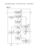 PROXY COMPUTING SYSTEM, COMPUTING APPARATUS, CAPABILITY PROVIDING     APPARATUS, PROXY COMPUTING METHOD, CAPABILITY PROVIDING METHOD, PROGRAM,     AND RECORDING MEDIUM diagram and image