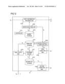 PROXY COMPUTING SYSTEM, COMPUTING APPARATUS, CAPABILITY PROVIDING     APPARATUS, PROXY COMPUTING METHOD, CAPABILITY PROVIDING METHOD, PROGRAM,     AND RECORDING MEDIUM diagram and image