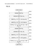 PROXY COMPUTING SYSTEM, COMPUTING APPARATUS, CAPABILITY PROVIDING     APPARATUS, PROXY COMPUTING METHOD, CAPABILITY PROVIDING METHOD, PROGRAM,     AND RECORDING MEDIUM diagram and image