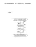 PROXY COMPUTING SYSTEM, COMPUTING APPARATUS, CAPABILITY PROVIDING     APPARATUS, PROXY COMPUTING METHOD, CAPABILITY PROVIDING METHOD, PROGRAM,     AND RECORDING MEDIUM diagram and image