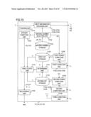 PROXY COMPUTING SYSTEM, COMPUTING APPARATUS, CAPABILITY PROVIDING     APPARATUS, PROXY COMPUTING METHOD, CAPABILITY PROVIDING METHOD, PROGRAM,     AND RECORDING MEDIUM diagram and image