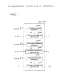 PROXY COMPUTING SYSTEM, COMPUTING APPARATUS, CAPABILITY PROVIDING     APPARATUS, PROXY COMPUTING METHOD, CAPABILITY PROVIDING METHOD, PROGRAM,     AND RECORDING MEDIUM diagram and image