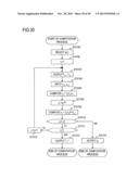 PROXY COMPUTING SYSTEM, COMPUTING APPARATUS, CAPABILITY PROVIDING     APPARATUS, PROXY COMPUTING METHOD, CAPABILITY PROVIDING METHOD, PROGRAM,     AND RECORDING MEDIUM diagram and image