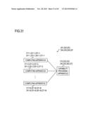 PROXY COMPUTING SYSTEM, COMPUTING APPARATUS, CAPABILITY PROVIDING     APPARATUS, PROXY COMPUTING METHOD, CAPABILITY PROVIDING METHOD, PROGRAM,     AND RECORDING MEDIUM diagram and image