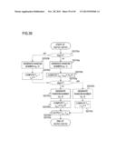 PROXY COMPUTING SYSTEM, COMPUTING APPARATUS, CAPABILITY PROVIDING     APPARATUS, PROXY COMPUTING METHOD, CAPABILITY PROVIDING METHOD, PROGRAM,     AND RECORDING MEDIUM diagram and image