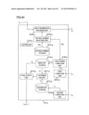 PROXY COMPUTING SYSTEM, COMPUTING APPARATUS, CAPABILITY PROVIDING     APPARATUS, PROXY COMPUTING METHOD, CAPABILITY PROVIDING METHOD, PROGRAM,     AND RECORDING MEDIUM diagram and image