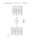 ENCRYPTING AND STORING BIOMETRIC INFORMATION ON A STORAGE DEVICE diagram and image