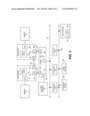 DISTRIBUTION OF TASKS AMONG ASYMMETRIC PROCESSING ELEMENTS diagram and image