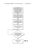 DISTRIBUTION OF TASKS AMONG ASYMMETRIC PROCESSING ELEMENTS diagram and image