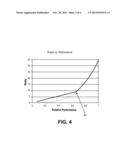 DISTRIBUTION OF TASKS AMONG ASYMMETRIC PROCESSING ELEMENTS diagram and image