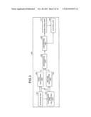 PROGRAM EXECUTING METHOD diagram and image