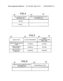 PROGRAM EXECUTING METHOD diagram and image