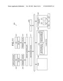 PROGRAM EXECUTING METHOD diagram and image