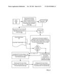 DYNAMIC ADMINISTRATION OF COMPONENT EVENT REPORTING IN A DISTRIBUTED     PROCESSING SYSTEM diagram and image