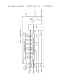 CORE CIRCUIT TEST ARCHITECTURE diagram and image