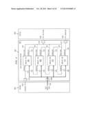 CORE CIRCUIT TEST ARCHITECTURE diagram and image