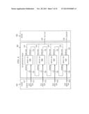 CORE CIRCUIT TEST ARCHITECTURE diagram and image