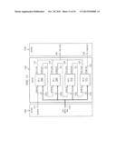 CORE CIRCUIT TEST ARCHITECTURE diagram and image