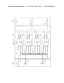 CORE CIRCUIT TEST ARCHITECTURE diagram and image