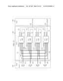 CORE CIRCUIT TEST ARCHITECTURE diagram and image