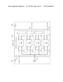 CORE CIRCUIT TEST ARCHITECTURE diagram and image