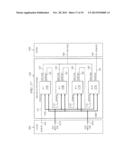 CORE CIRCUIT TEST ARCHITECTURE diagram and image