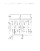 CORE CIRCUIT TEST ARCHITECTURE diagram and image