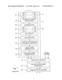 Rate Matching And Channel Interleaving For A Communications System diagram and image