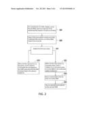 METHOD FOR MANAGING MULTIMEDIA FILES, DIGITAL MEDIA CONTROLLER, AND SYSTEM     FOR MANAGING MULTIMEDIA FILES diagram and image