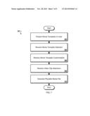 VISUAL PRESENTATION COMPOSITION diagram and image