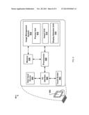 VISUAL PRESENTATION COMPOSITION diagram and image