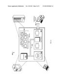 VISUAL PRESENTATION COMPOSITION diagram and image