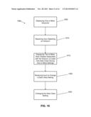 Unified Settings for Multiple Account Types diagram and image